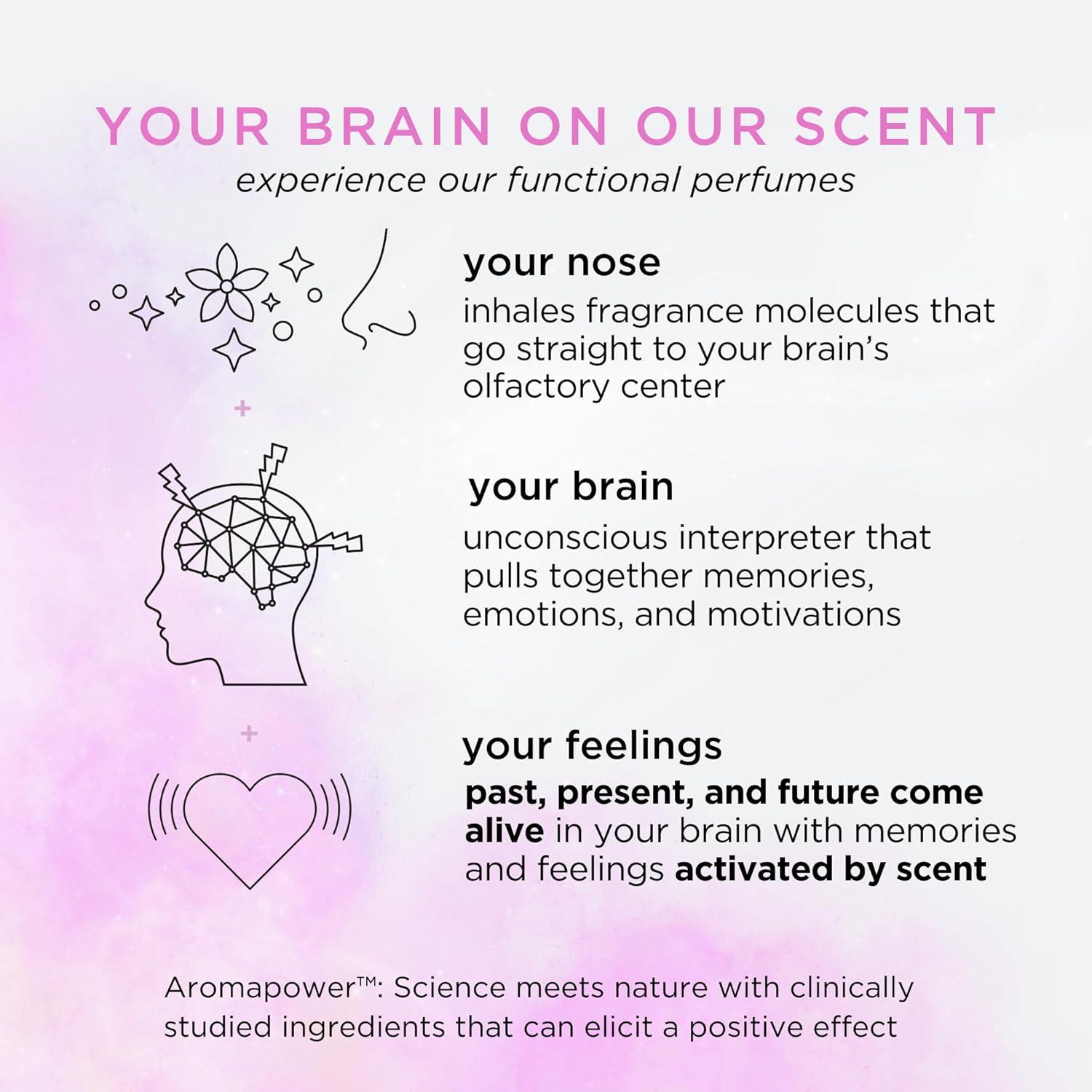 image:imagePacifica Beauty Flower Moon Spray Perfume Passion Euphoria Jasmine Peach Vanilla Musk Clean Vegan 1 fl ozPeach Cardamom Mandarin