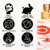 Pacifica Beauty Flower Moon Spray Perfume – Passion, Euphoria, Jasmine, Peach, Vanilla, Musk – Clean, Vegan, 1 fl oz(Vanilla)