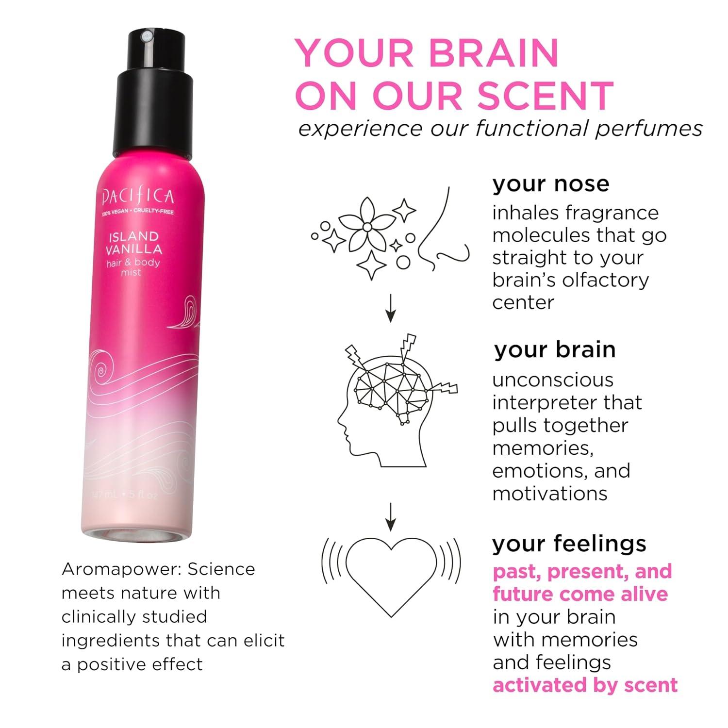 image:imagePacifica Hair Perfume amp Body Fragrance Spray Mist Flower Moon with Jasmine Peach amp Vanilla AlcoholFree Vegan amp CrueltyFree 65 ozVanilla
