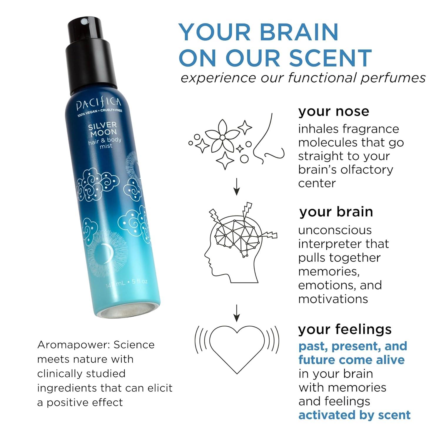 image:imagePacifica Persian Rose Perfumed Hair amp Body Mist AlcoholFree Spray Designed For HeadToToe Wear Vegan amp CrueltyFree 6 Fl OzNew Silver Moon