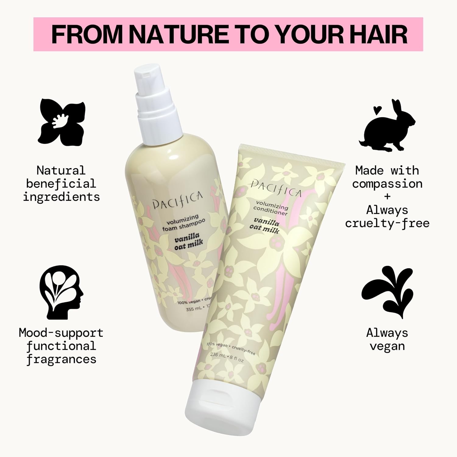 image:imagePacifica Rosemary Mint Scalp Love Conditioner for Flaky and Dry Scalp Hydrates Hair Treatment for Scalp Care wRosemary amp Peppermint Vegan Dermatologist Tested8 Fl Oz Pack of 1